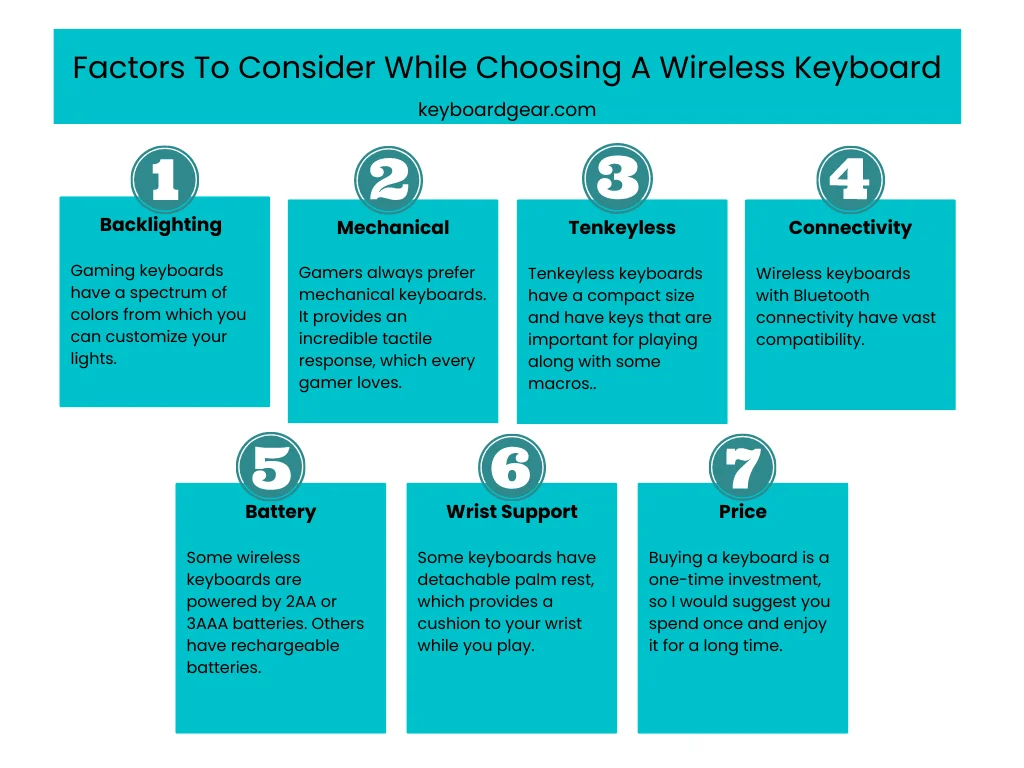 Factors To Consider While Choosing A Wireless Keyboard