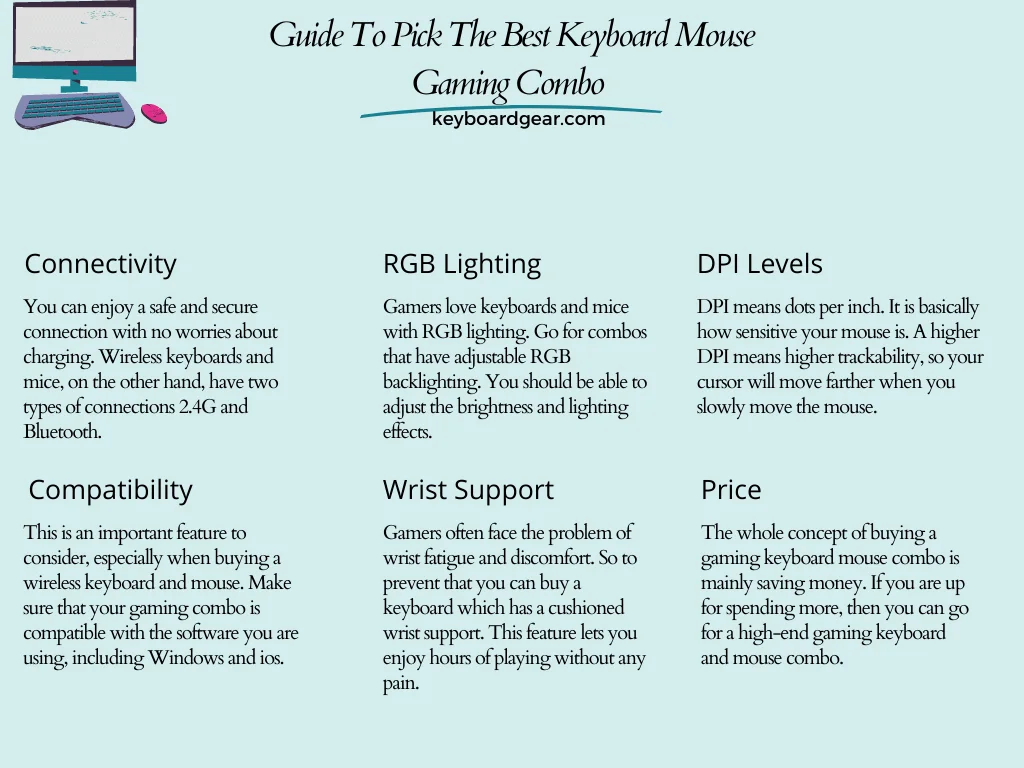 Guide To Pick The Best Keyboard Mouse Gaming Combo