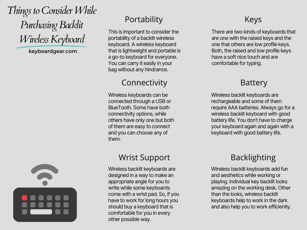 Things to Consider While Purchasing Backlit Wireless Keyboard